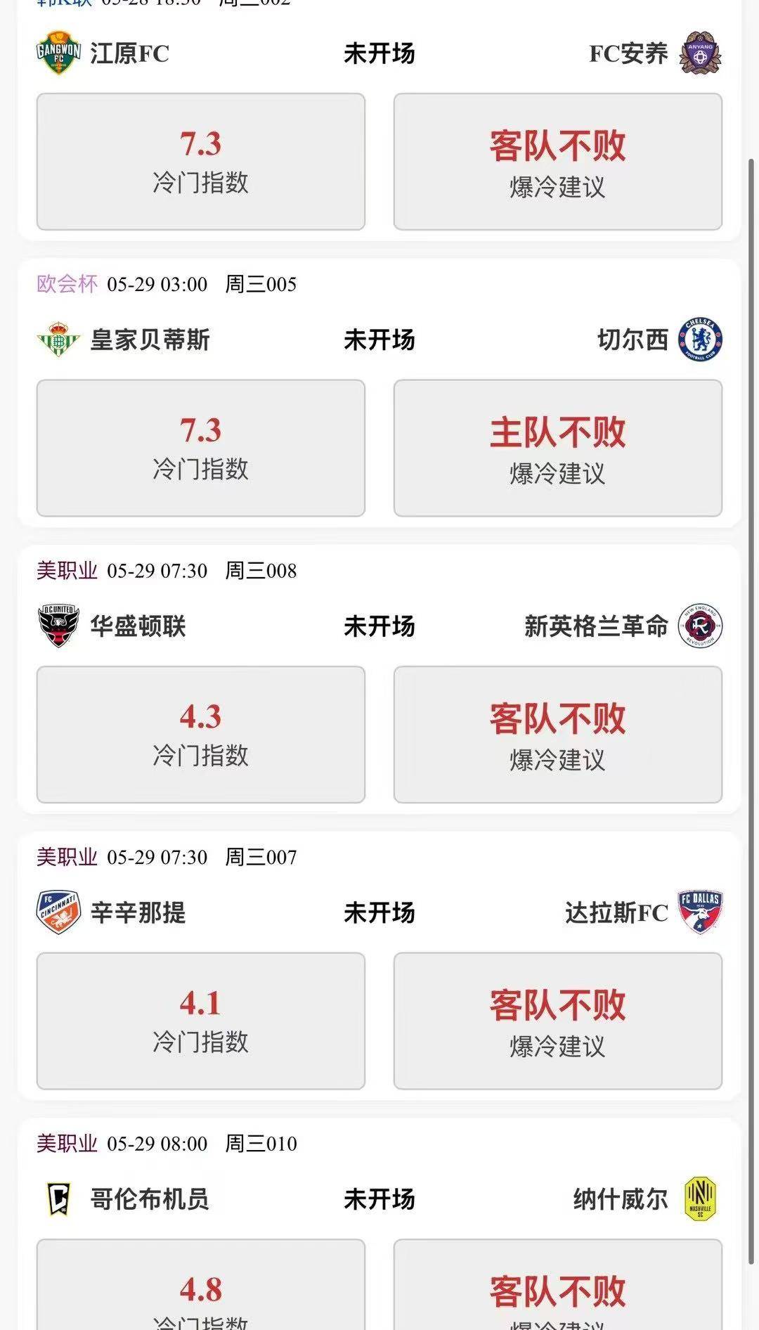 贝蒂斯主场被逼平，积分仍相对稳定