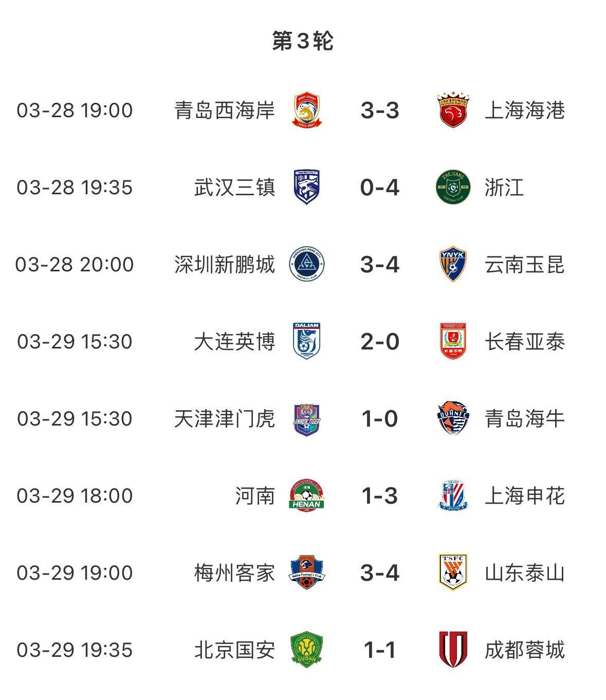 拜仁慕尼黑精彩围抢造进球，领先积分榜