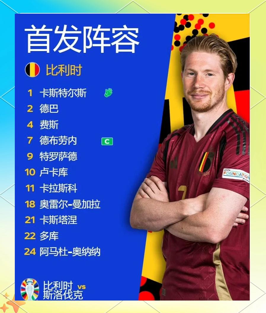 包含斯洛伐克国家队临近比赛，球员状态逐渐调整的词条