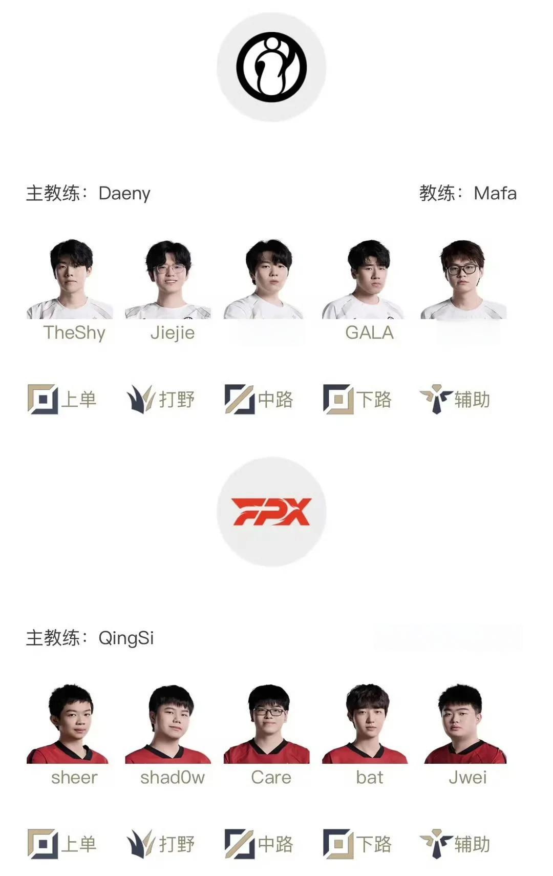 Rookie新星连败表现惊艳，FPX未来可期！(rookie在lck打过么)